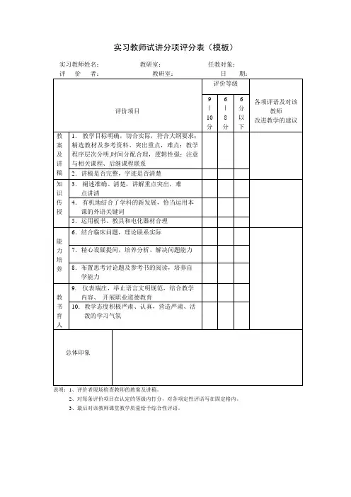 实习教师试讲分项评分表(模板)