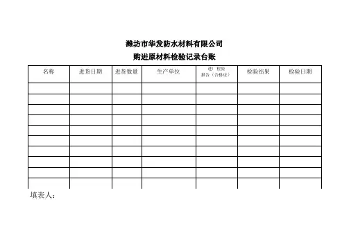 购进原材料检验记录台帐(2)