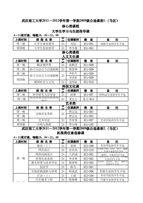 武汉理工大学2011-2012学年第一学期2010级公选课表1.(马区)
