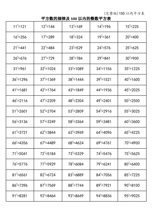 (完整版)100以内平方表