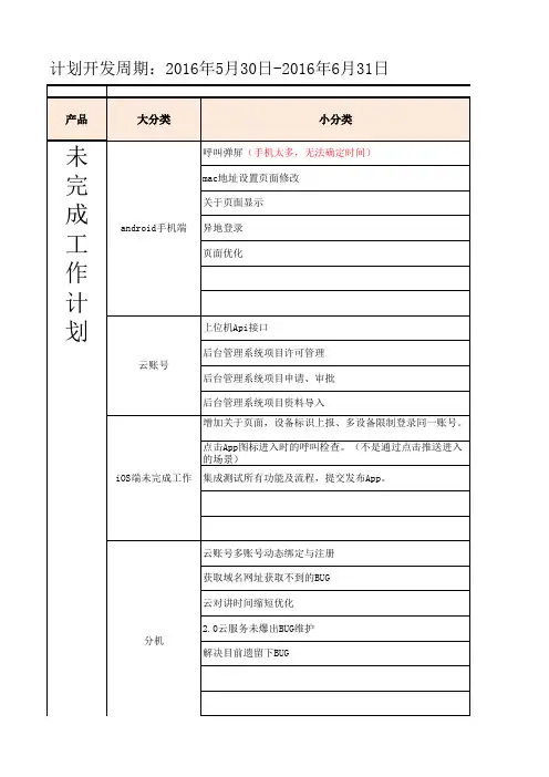工作进度计划表