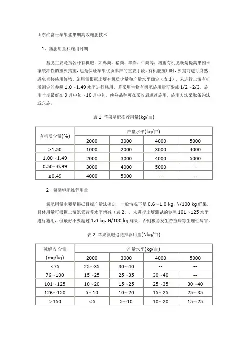 山东红富士苹果盛果期高效施肥技术