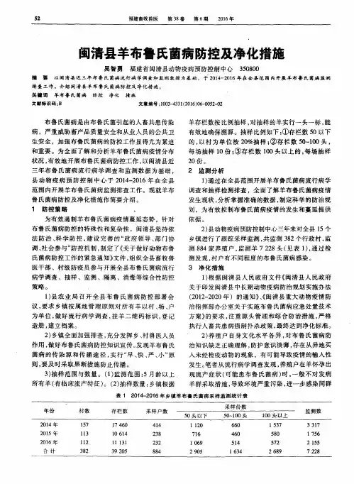 闽清县羊布鲁氏菌病防控及净化措施