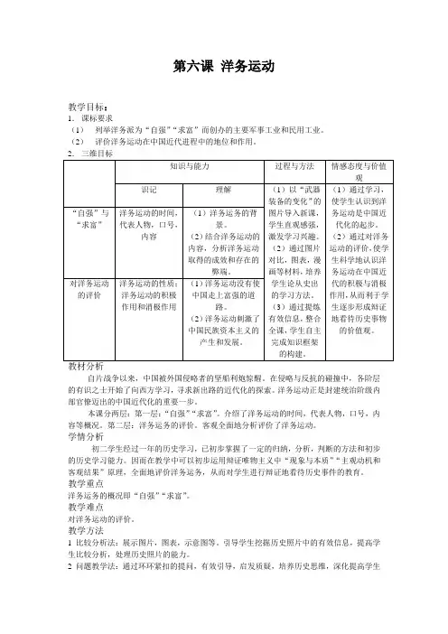 第六课 洋务运动