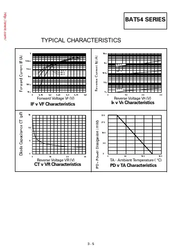 BAT54TA;BAT54STA;BAT54CTA;BAT54ATA;BAT54TC;中文规格书,Datasheet资料