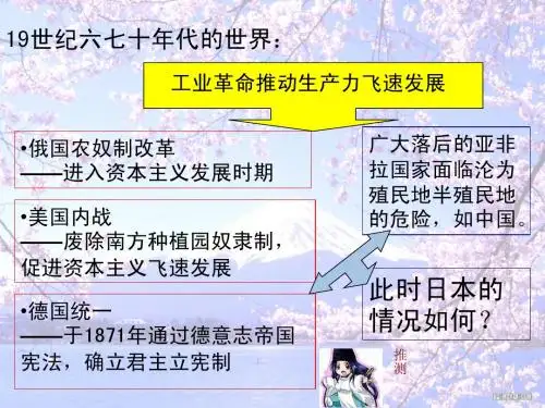 7.3.4明治维新
