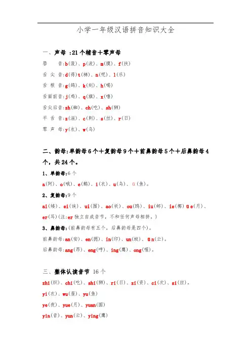 2020年新人教版小学一年级语文汉语拼音知识大全(附练习)