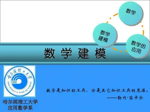 数学建模matlab使用