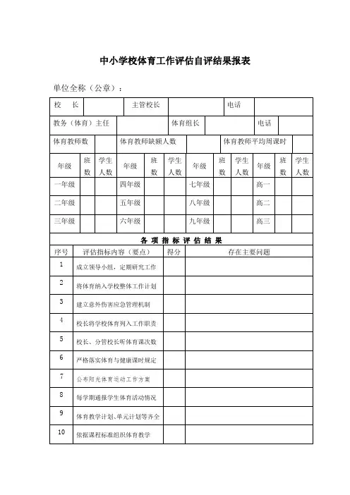 中小学校体育工作评估自评结果报表