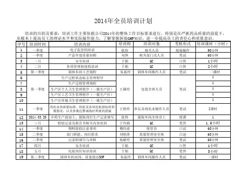 2014年全员培训计划