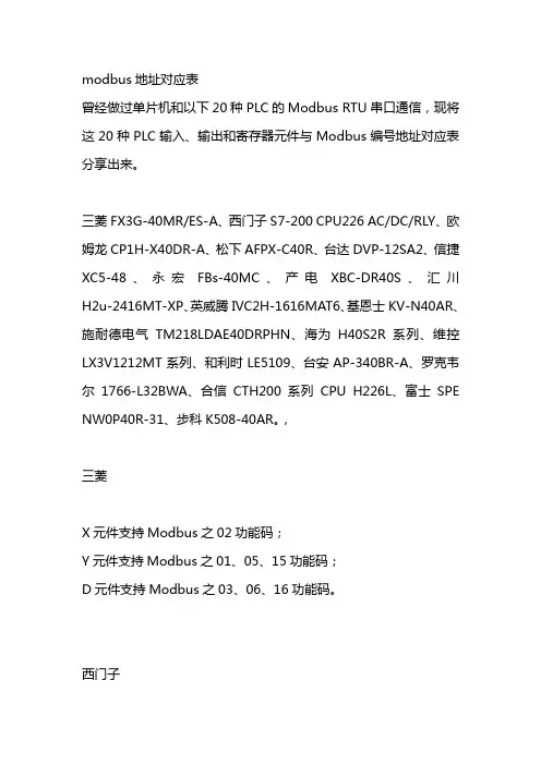 modbus地址对应表