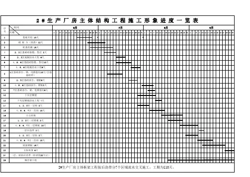 优秀钢结构厂房施工组织设计方案(技术标)