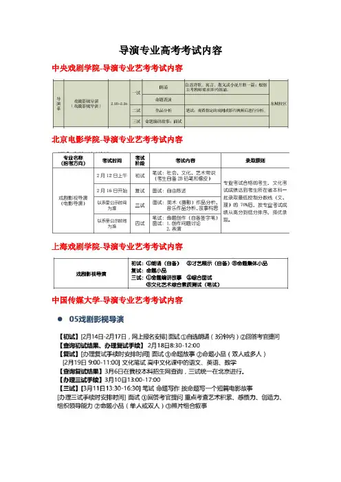 导演专业高考考试内容