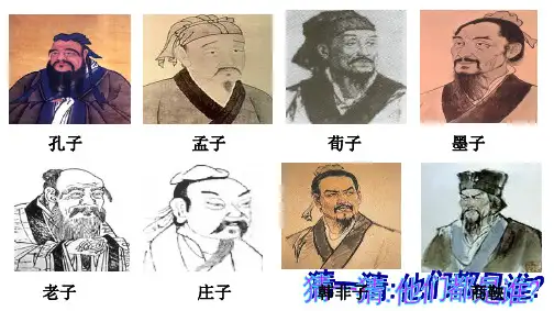 2019高中历史(人教版)必修3第2课“罢黜百家独尊儒术”课件(24张)