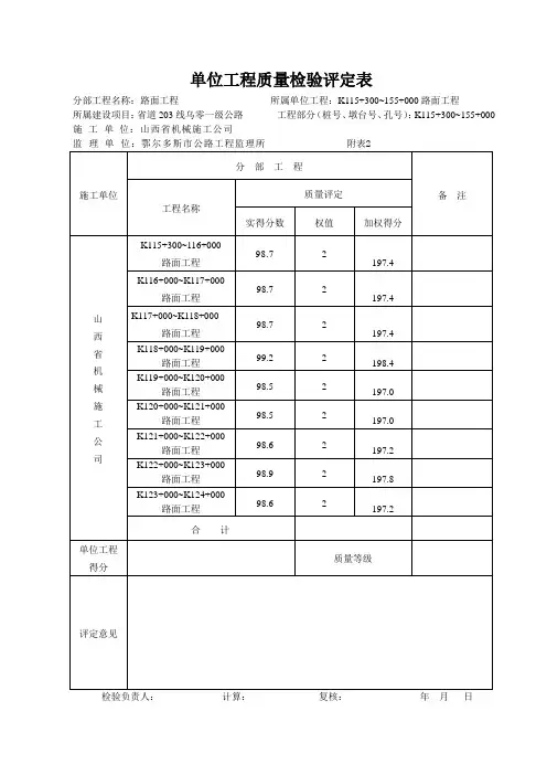 公路工程单位工程质量检验评定表