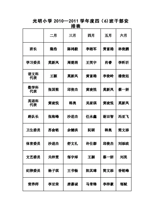 班干部轮值表