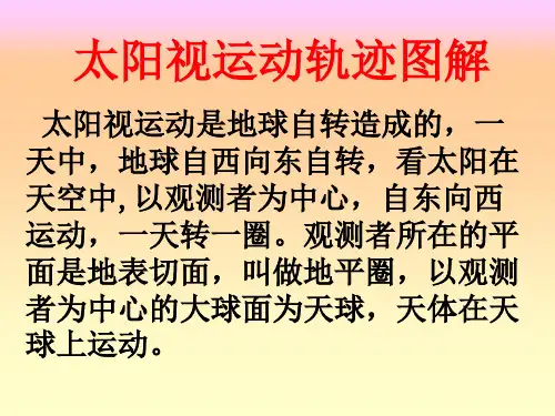 太阳视运动轨迹图解