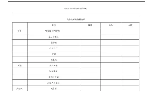 (完整word版)美容院开业物料采购清单(word文档良心出品).doc