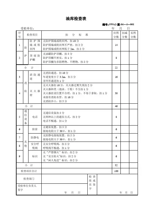 油库检查评分表