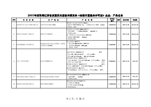 2007年度取得江苏省质量技术监督局颁发的《制造计量器具许可证》企业、产品名单