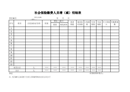 社会保险缴费人员增(减)明细表