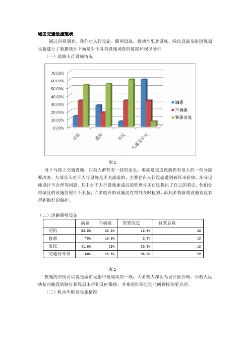 课题研究调查报告格式及范文