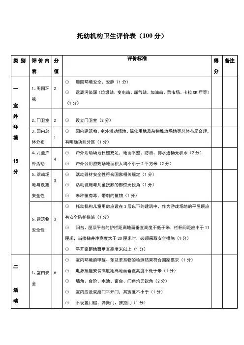 托幼机构卫生评价表
