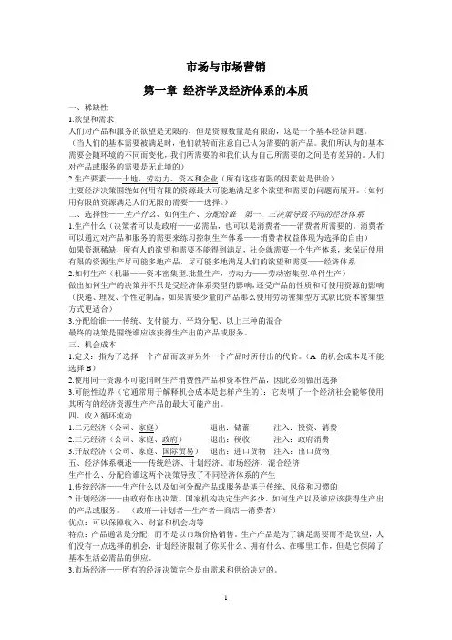 市场与市场营销重点