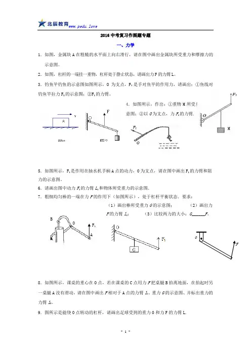 2016中考复习物理作图专题