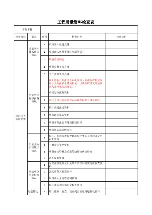 资料核查表