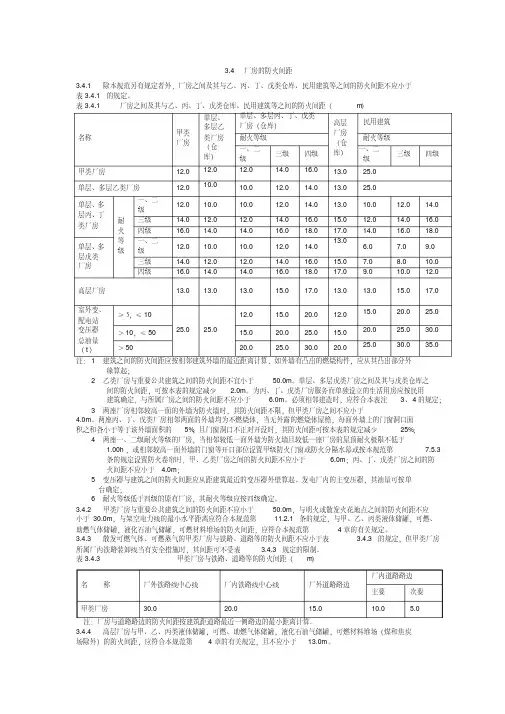 建筑防火设计规范-防火间距