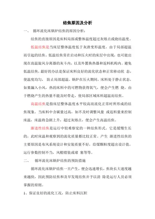 结焦原因及分析