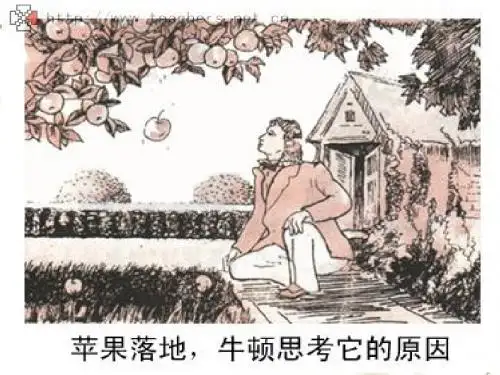 7、3重力1