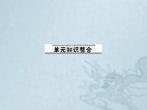 高考岳麓版历史必修2课件第2单元 单元知识整合(共7张ppt)