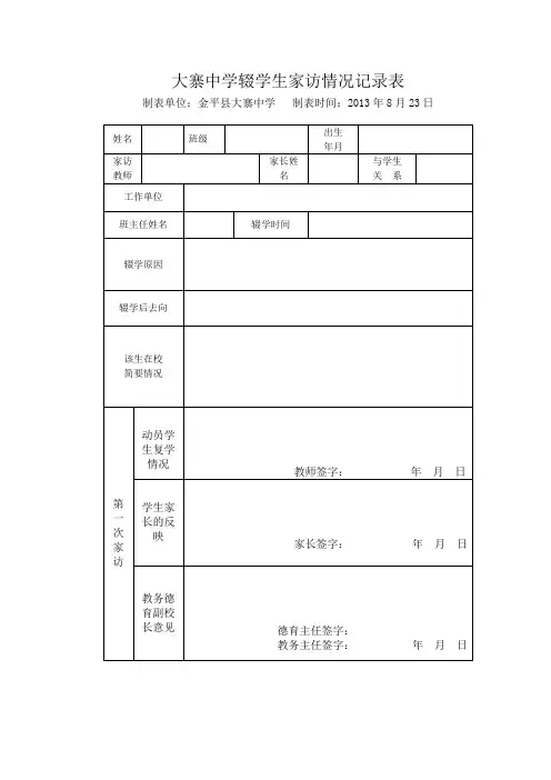 辍学生家访情况记录表