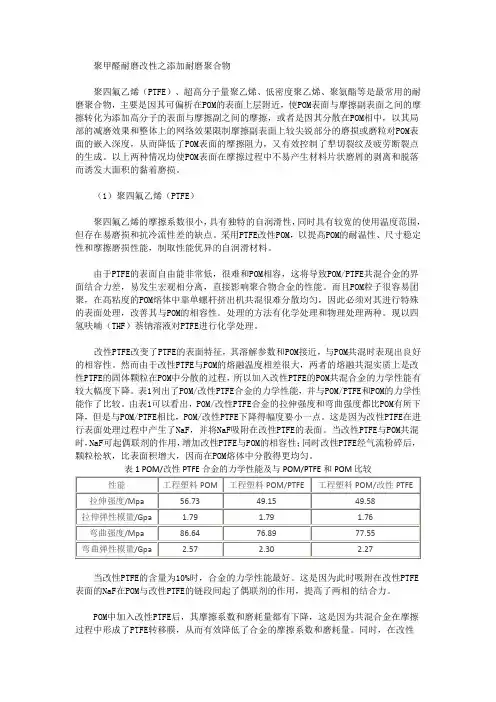 聚甲醛耐磨改性之添加耐磨聚合物