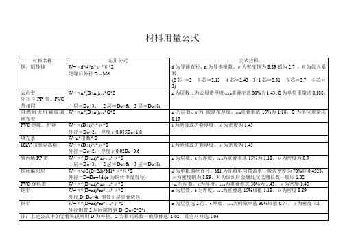 电线电缆材料用量公式