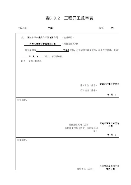 B.0.2 工程开工报审表