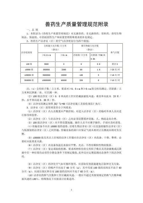 兽药生产质量管理规范附录