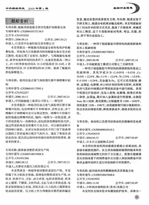 船舶专利
