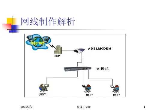 网线制作解析PPT课件