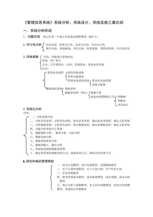 管理信息系统》系统分析、系统设计、系统实施三章总结