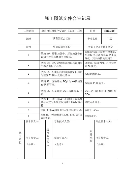 施工图纸文件会审记录