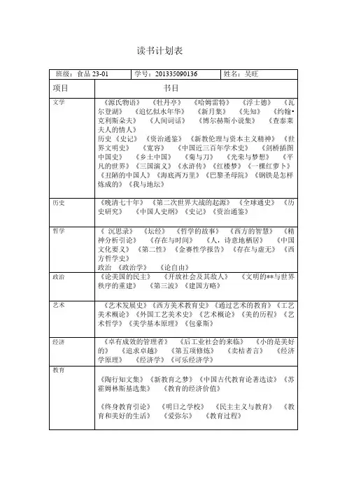 读书计划表- -