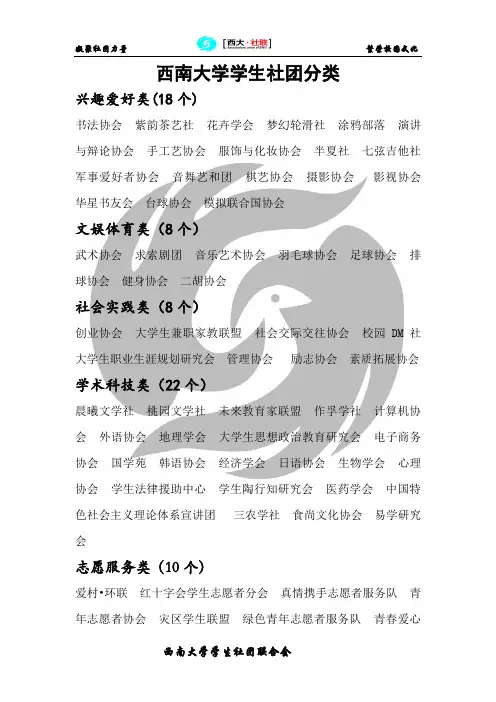 西南大学学生社团分类