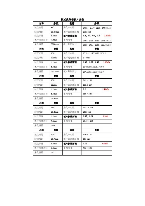 系列板式换热器板片参数