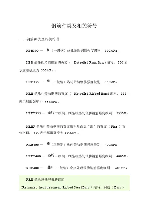 钢筋种类及符号