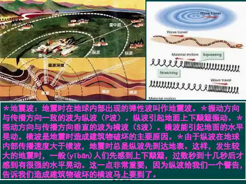 地理必修Ⅰ湘教版第1章第4节课件共20张湖南省
