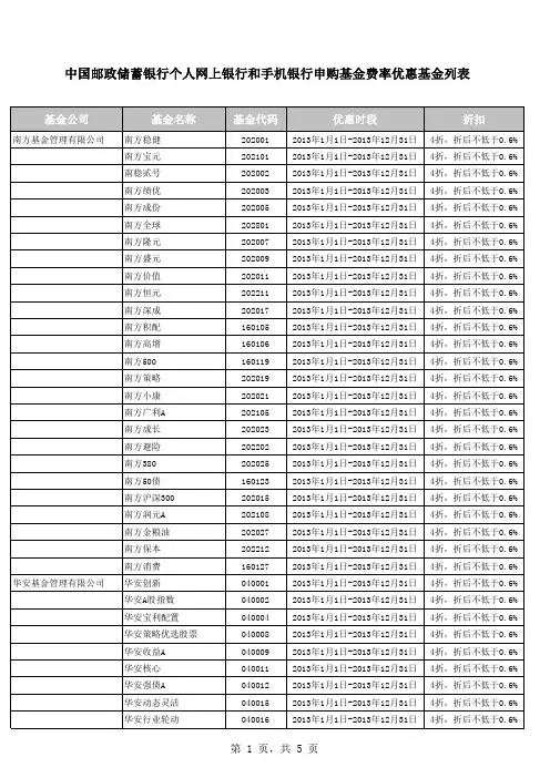 邮政申购基金费率优惠基金列表
