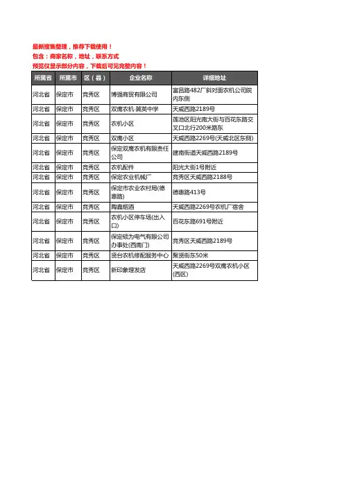 新版河北省保定市竞秀区农机企业公司商家户名录单联系方式地址大全13家